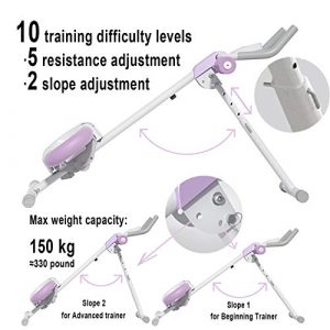 Ab Trainer Core & Abdominal Trainers AB Workout Machine Home Gym Strength Training Waist Cruncher Core Toner Buttocks Shaper with LCD Monitor Pink