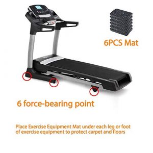 BestXD Treadmill Mat 4.7