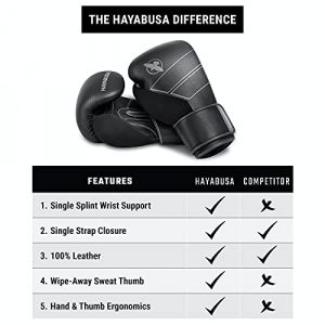 Hayabusa S4 Leather Boxing Gloves for Women & Men - Black, 16 oz