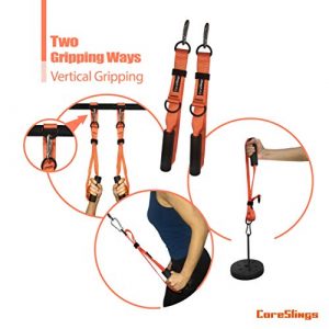 CoreSlings Cable Exercise Handles with Finger Straps for gripping Forearm Strength Training, Workout Handles Cable attachments for Gym, Resistance Bands Handles.