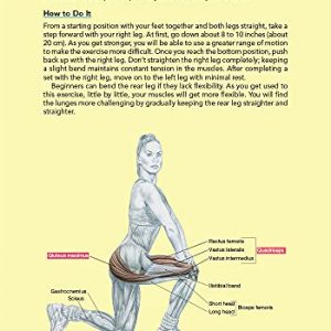 Delavier's Women's Strength Training Anatomy Workouts