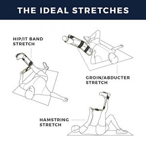 IdealStretch Original Hamstring Stretching Device with Instruction Card - Ideal Leg Stretcher, No Need for A Stretching Partner, Maintains Proper Hip Orientation - Patented Leg Stretching Machine