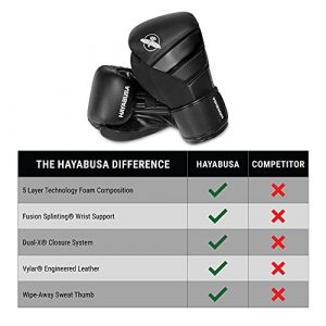Hayabusa T3 Boxing Gloves for Men and Women - Black, 16 oz