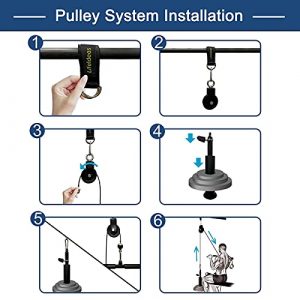 Fitness LAT and Lift Pulley System, Upgraded Pulley Cable Machine with Dual Cable Attachments for Triceps Pull Down, Biceps Curl, Back, Shoulder, Forearm, Home Workout Equipment