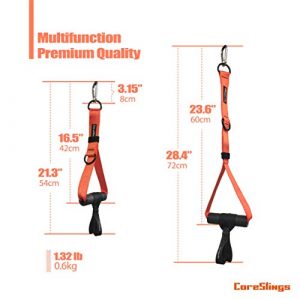 CoreSlings Cable Exercise Handles with Finger Straps for gripping Forearm Strength Training, Workout Handles Cable attachments for Gym, Resistance Bands Handles.