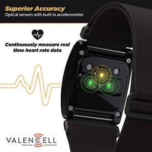 Rhythm+2.0 Waterproof Heart Rate Monitor Armband - Optical Heart Rate Armband Monitor with Dual Band Radio ANT+ and Bluetooth Smart