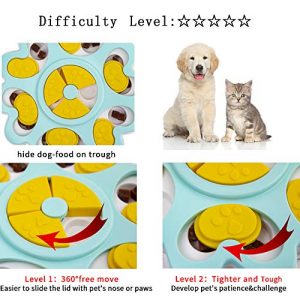 Dog Puzzle Toys，Dog Treadmill，Dog Interactive Toys，Dog Puzzles for Smart Dogs，Learning Resources，Cat Treats，Dog Toys for Puppies，Beginner, Small Dog, Medium Dog