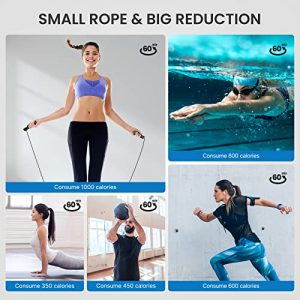 RENPHO Smart Jump Rope, Fitness Skipping Rope with APP Data Analysis, Workout Jump Ropes for Home Gym, Crossfit, Jumping Rope Counter for Exercise for Men, Women, Kids, Girls, Ideal Gifts