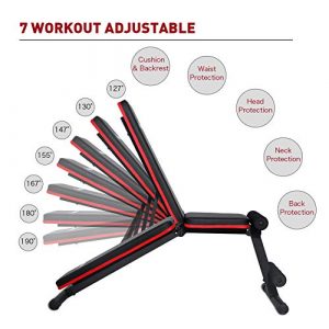 PASYOU Adjustable Weight Bench Full Body Workout Multi-Purpose Foldable Incline Decline Exercise Workout Bench for Home Gym