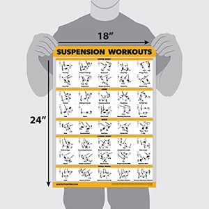 10 Pack - Exercise Workout Poster Set - Dumbbell, Suspension, Kettlebell, Resistance Bands, Stretching, Bodyweight, Barbell, Yoga Poses, Exercise Ball, Muscular System Chart (LAMINATED, 18