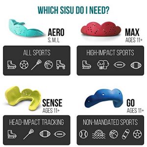 Sports Mouth Guard by SISU, Max 2.4mm Mouthguard for Football, Hockey, Lacrosse, Boxing, Custom Fit for Youth/Adults, Electric Blue