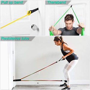 Manificent Door Anchor for Resistance Bands, Heavy Duty Padded Door Anchor System Door Hook, Must-Have Workout Exercise Bands Attachment Compatible for Loop Bands, Resistance Tube, Theraband, TRX
