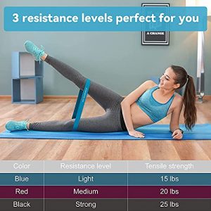 Workout Bands, Fabric Resistance Bands for Women,Anti-Slip & Roll Booty Bands, 3 Level Fitness Exercise Loop Bands with Training Manual for Legs and Butt