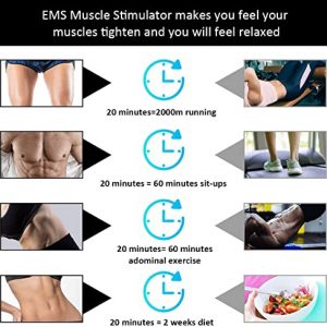 OSITO Abs Stimulator Abdominal Intelligent Muscle Toner Training Device with 10 Extra Gel Pads Portable Fitness Workout Equipment for Men Women Home Office Equipment