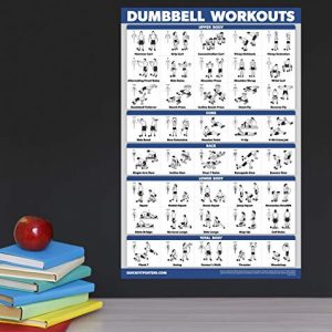 10 Pack - Exercise Workout Poster Set - Cable Machine, Dumbbell, Suspension, Kettlebell, Resistance Bands, Stretching, Bodyweight, Barbell, Yoga Poses, Exercise Ball (PAPER - NOT LAMINATED, 18
