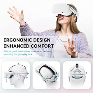 CNBEYOUNG Adjustable Head Strap Compatible with Meta/Oculus Quest 2, Replacement for Quest 2 Elite Strap Accessories for Enhanced Support and Comfort in VR, Suitable for Children and Adults