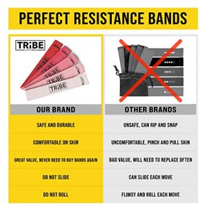 Tribe Lifting Fabric Resistance Bands Women and Men - Booty Bands for Women - Thigh Bands for Workout Bands for Women - Glute Bands - 5 Levels of Exercise Bands Resistance Loops for Legs and Butt