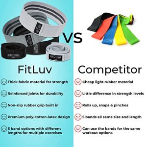 FITLUV Fabric Booty Bands for Thigh, Hip, Butt and Leg Workouts. Set of 5 Non Slip Cloth Exercise Resistance Bands. Best Home Gym Workout for Glutes. Portable Fitness Travel Accessories and Equipment.