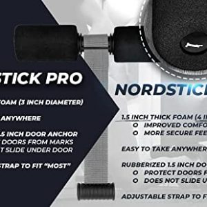 Nordstick Plus Hamstring Curl Strap - 10 Second Setup Hamstring Curl - Durable and Comfortable Leg Curl Machine - Tested to Hold 300+ pounds for Nordic Hamstring Curl - Premium Home Workout Gear