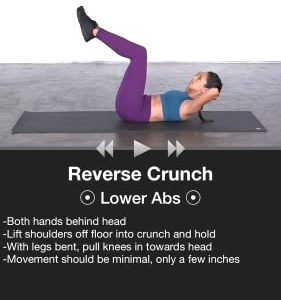 Daily Ab Workout - Abs Trainer